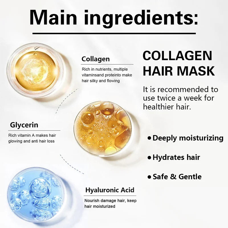 Silk Revival – Deep Repair Moroccan Argan Oil Hair Mask